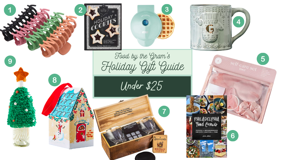 2022 Holiday Gift Guide Under 25